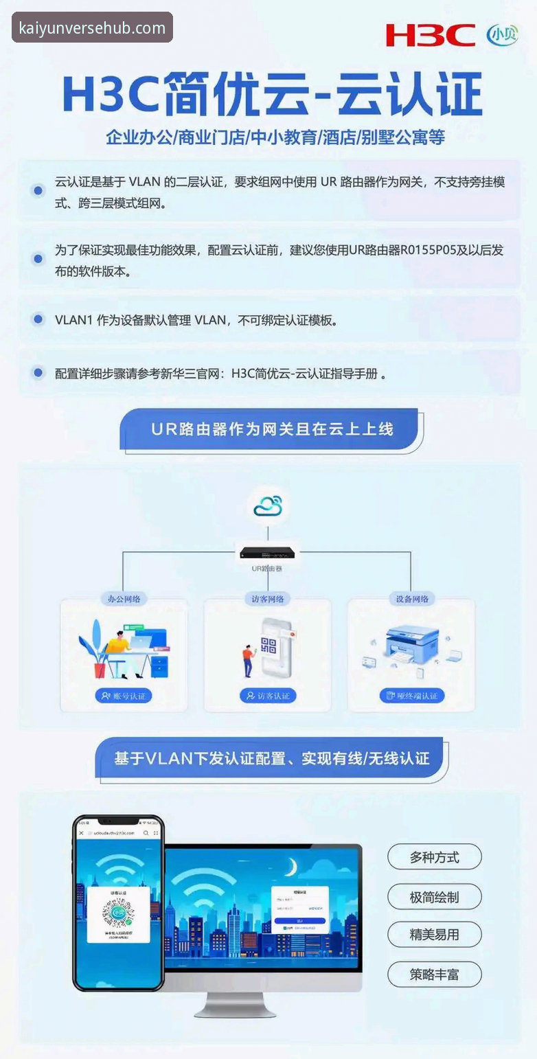 kaiyun官网可靠吗？常见问题全面解析——如何判断平台安全性与使用体验？